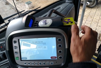 エルサレムの空港から市内への移動